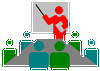 Atlantic City - Commercial Insurance Loss Control Training - October 2010